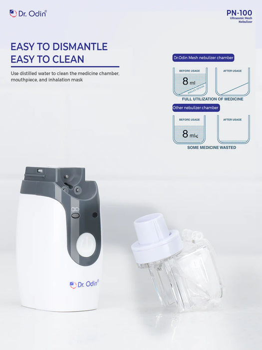 DR ODIN Portable Mesh Nebulizer PN100