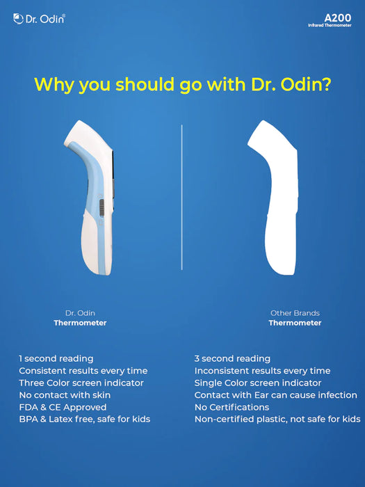 DR ODIN Infrared Thermometer A200