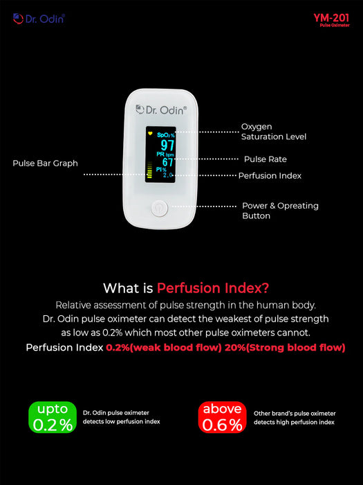 DR ODIN Pulse Oximeter YM-201