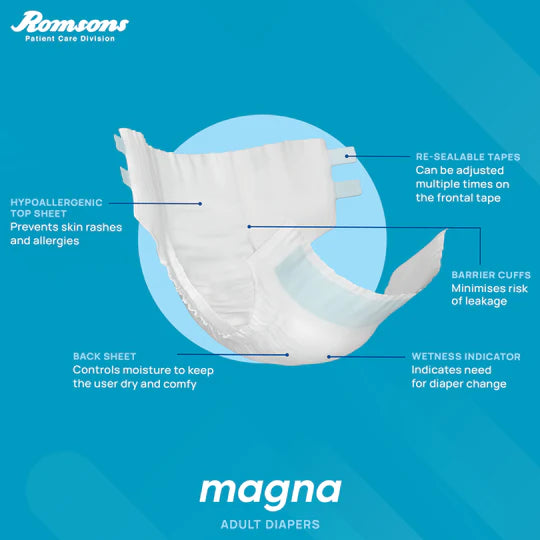 Dignity Magna Adult Diapers