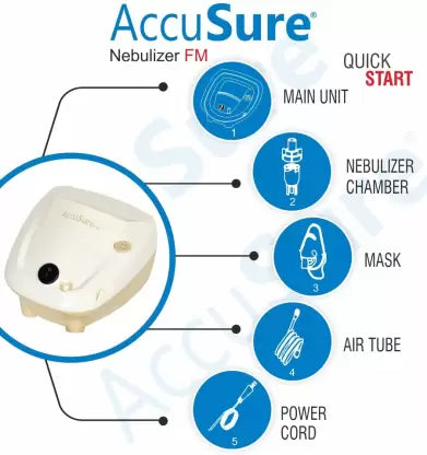 ACCUSURE NEBULIZER FM