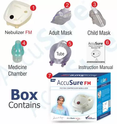 ACCUSURE NEBULIZER FM