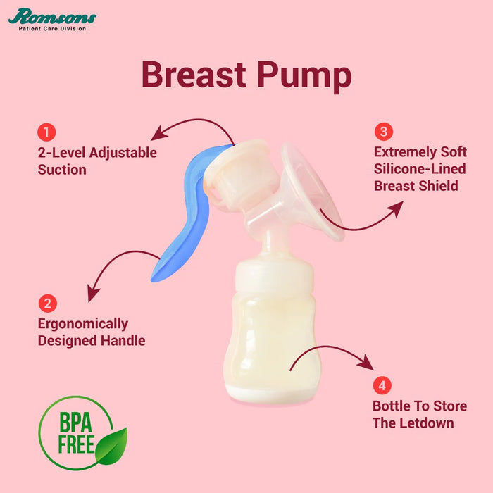 ROMSONS Manual Breast Pump