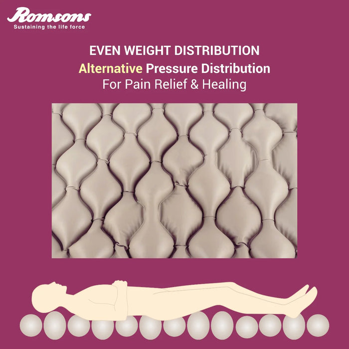 ROMSONS Nosor Bubble Mattress Bed Sores Prevention Kit