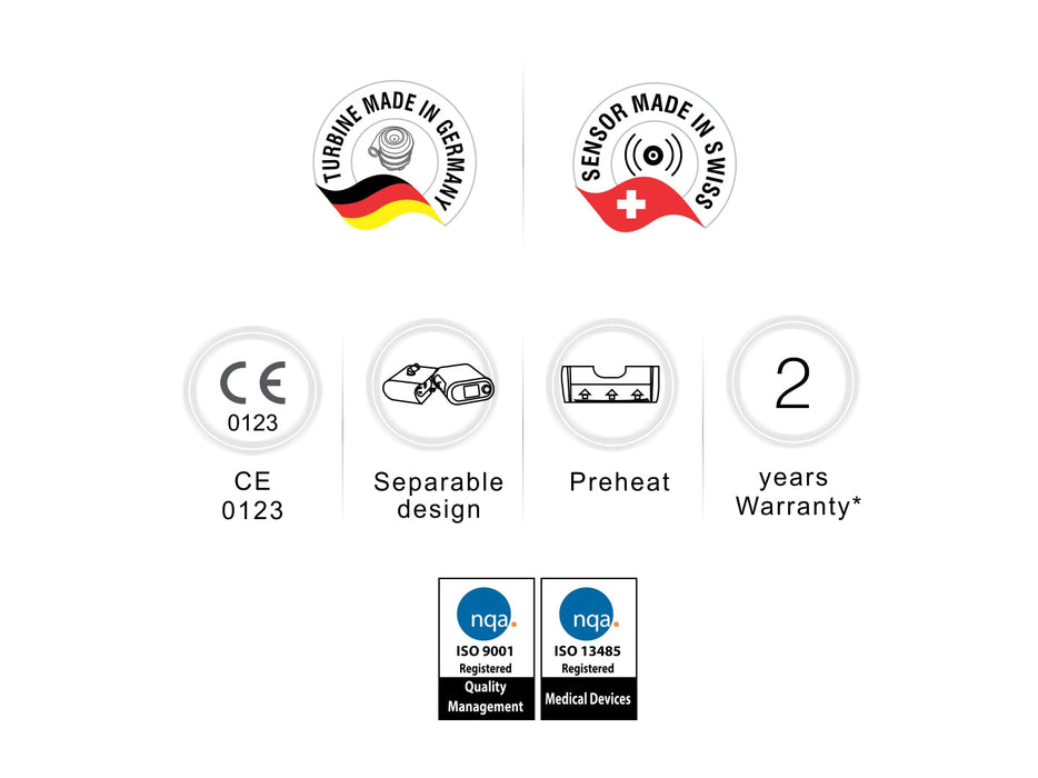 Oxymed BPAP i Series P1