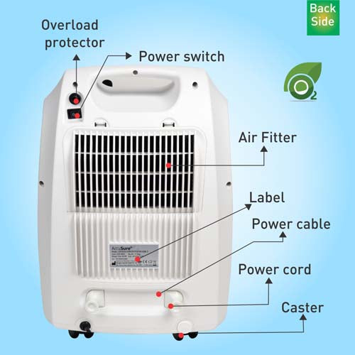 ACCUSURE OXYGEN CONCENTRATOR