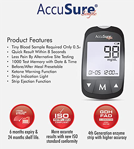 ACCUSURE BLOOD GLUCOSE MONITORING SYSTEM (SIMPLE)