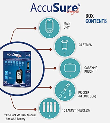 ACCUSURE BLOOD GLUCOSE MONITORING SYSTEM (SIMPLE)