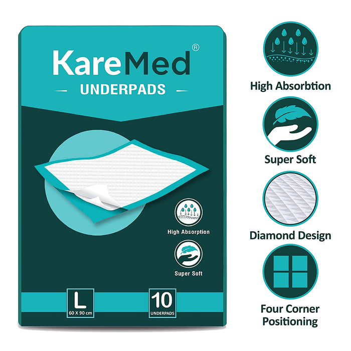 Kare Med Underpads Large,Size 60 x 90cm,20 Pcs